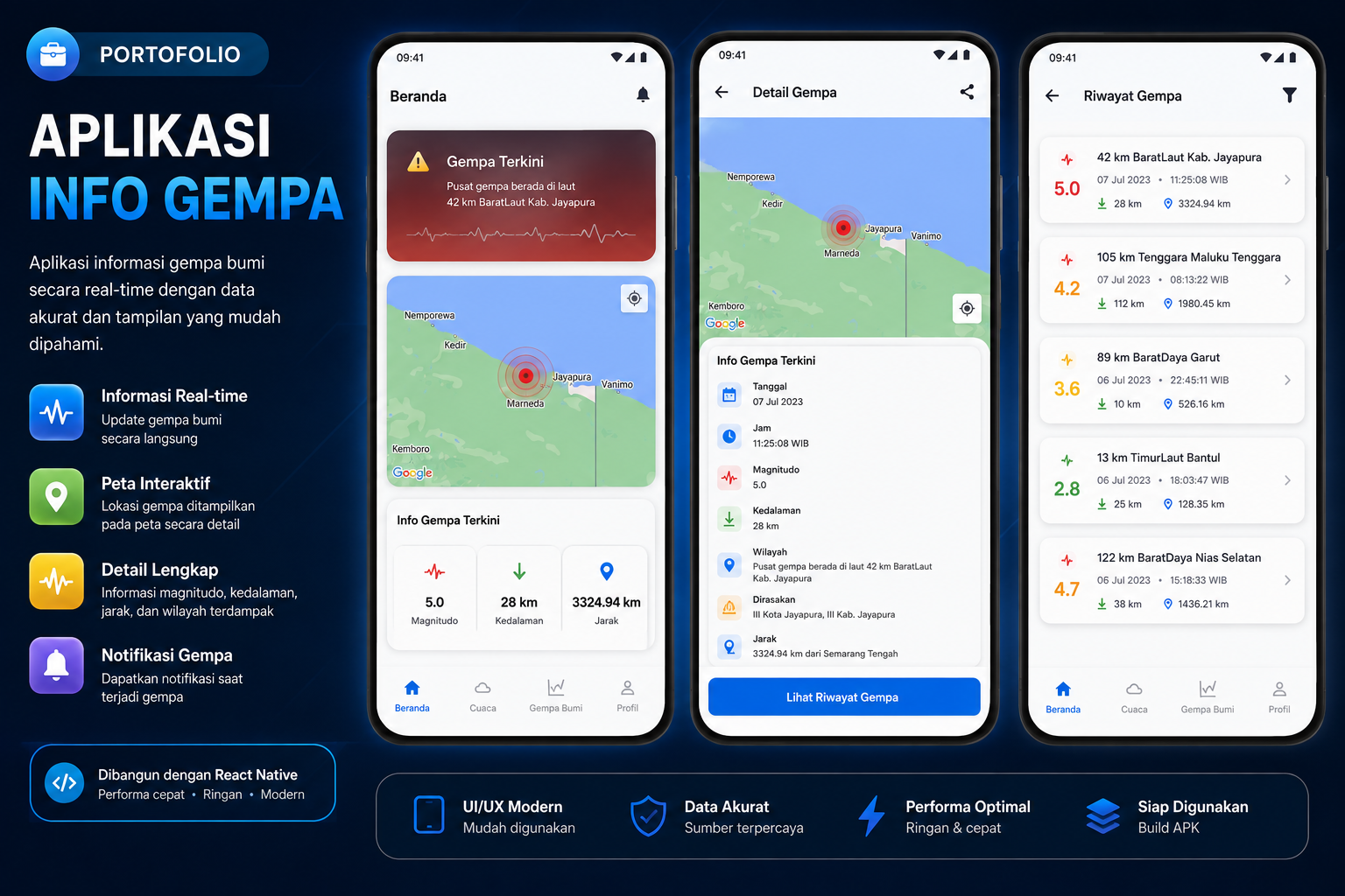 Aplikasi info gempa