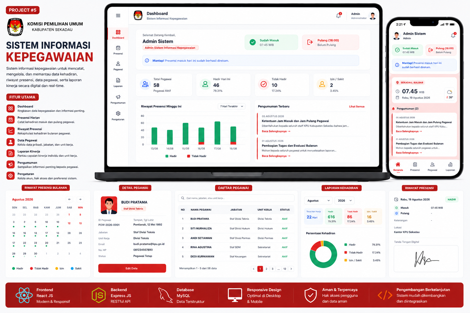 Sistem informasi kepegawaian